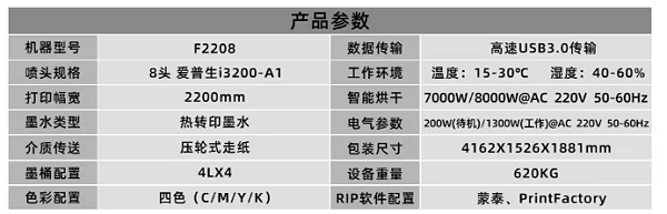 F2208Equipment parameter