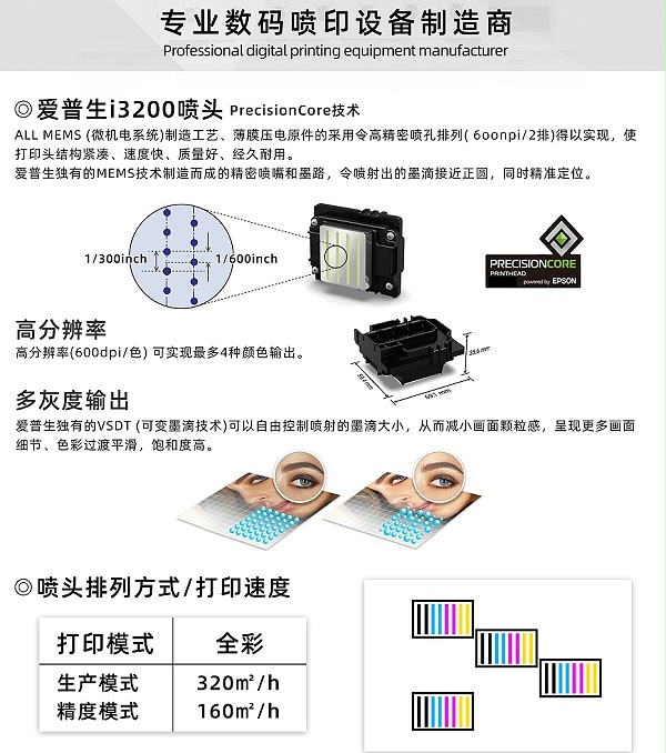 F1808Industrial printing machine_02