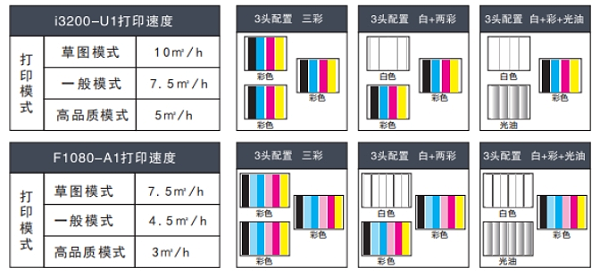 SD9060Printing scheme.png