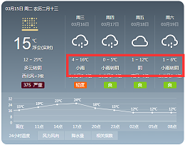 Low temperature is coming! Photo machine how to maintain?