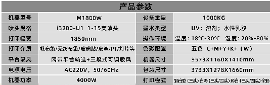 1800Equipment parameter